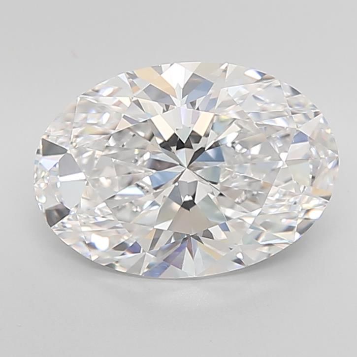 5.33ct Oval D IF Lab-Grown Diamond