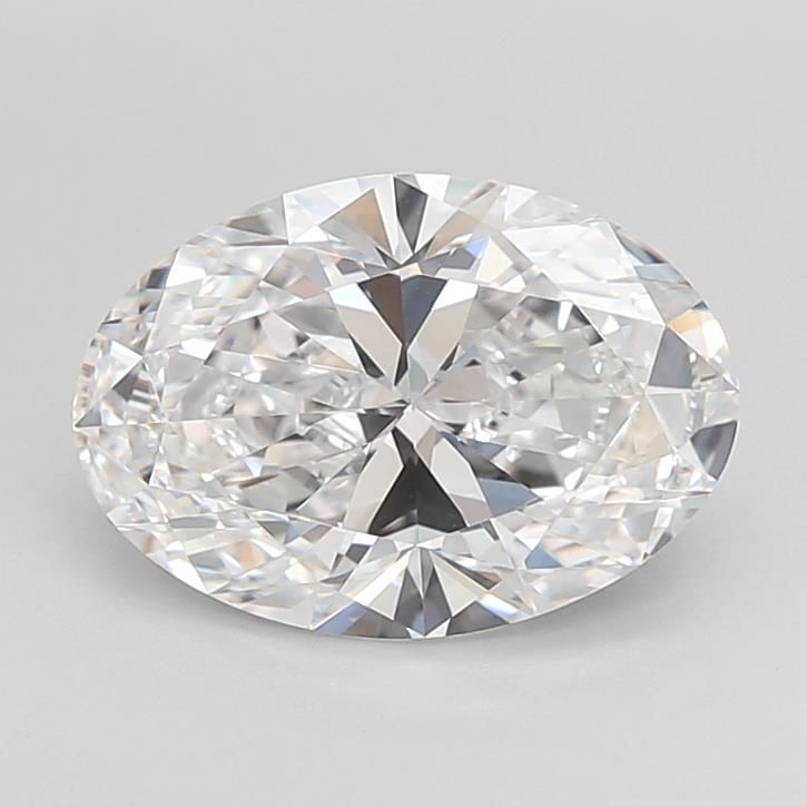 3.46ct Oval D VVS1 Lab-Grown Diamond