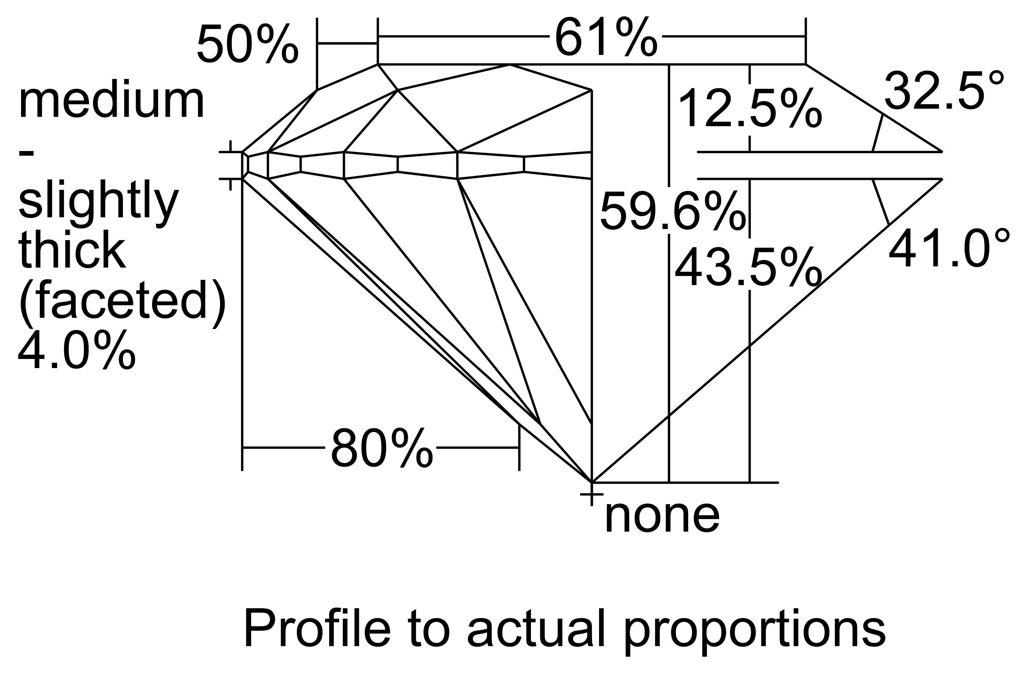 4.02ct Round E VS1 Lab-Grown Diamond