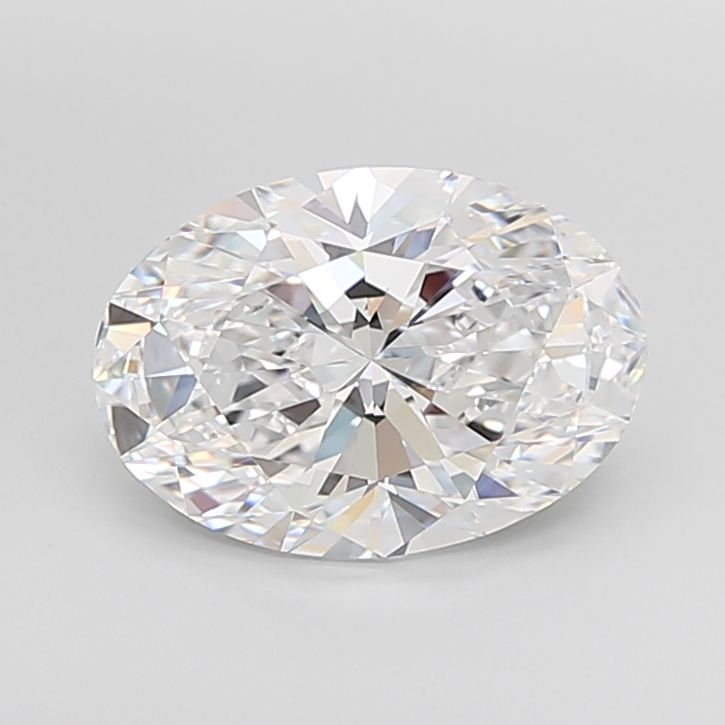 5.09ct Oval D VVS1 Lab-Grown Diamond