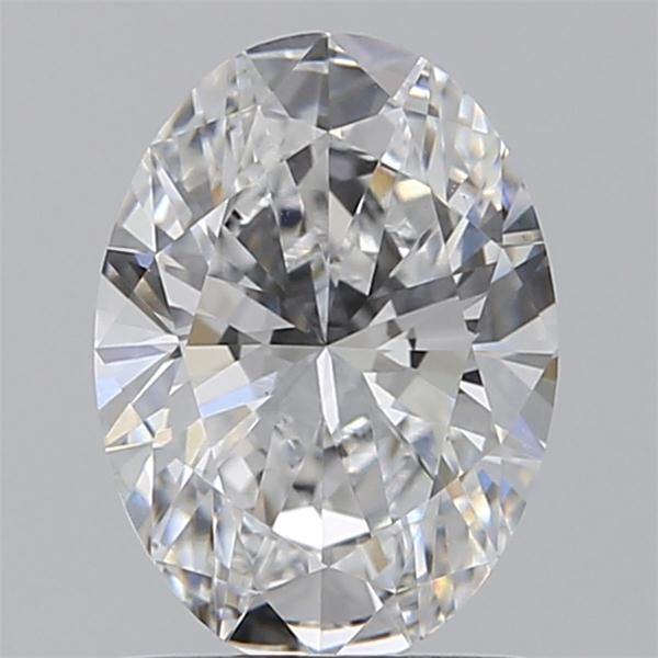 1.07ct Oval D VVS2 Lab-Grown Diamond